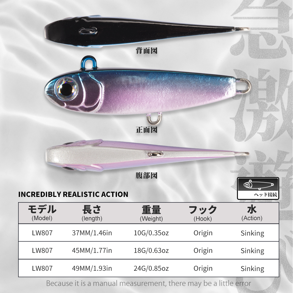 Hunthouse Violent Tail 2.0 طعم - مراجعة Fishing Lure Spinnerbait وسعره