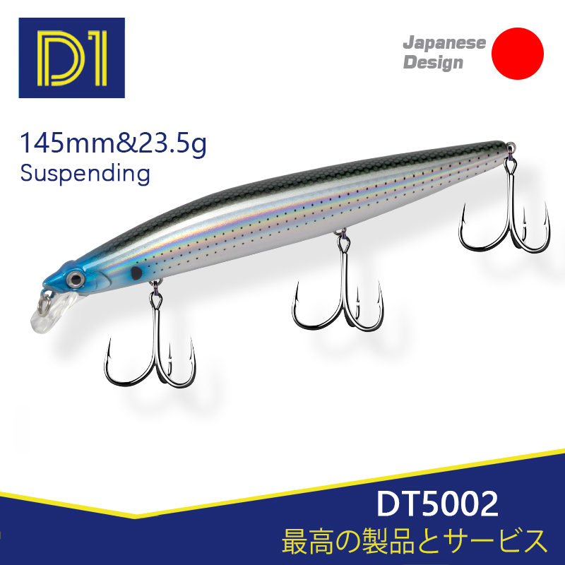 D1 طعوم صيد سمك البلمة الطعم ت - مراجعة Fishing Lure Buzzbait وسعره